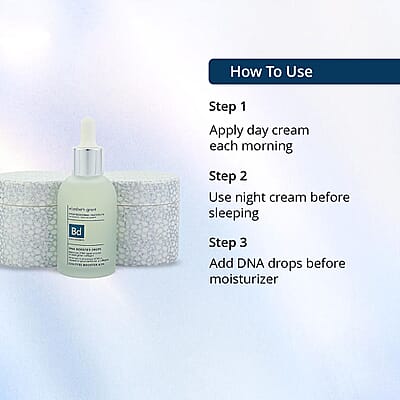Valentine Special Deal Elizabeth Grant Collagen Re-Inforce 3D Silk Edition Day (3.4oz) & Night Cream (3.4oz) with Professional Institute DNA Booster Drops (2oz)