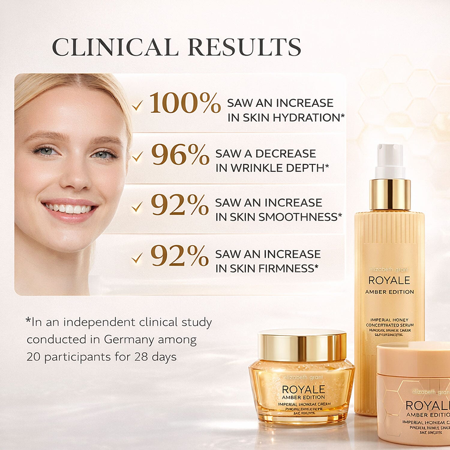 Royale Imperial Honey Concentrated Serum Amber Edition, 24HR Face Cream and Exfoliating Mask (Shipping in 3-5 Days)