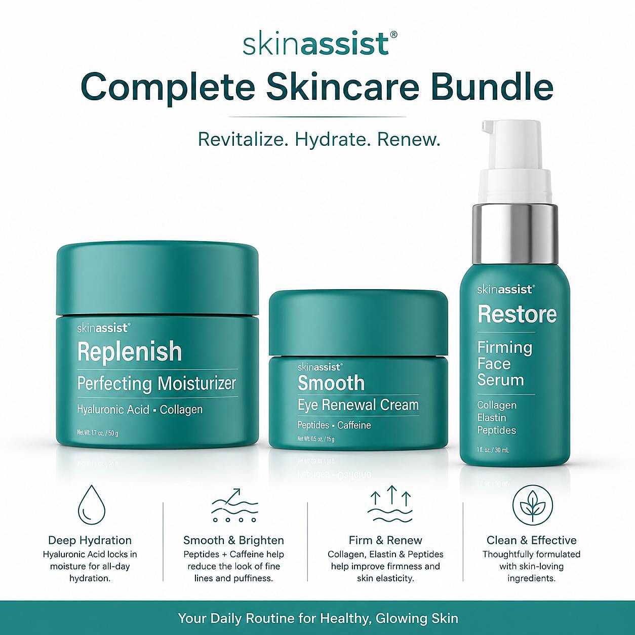 Skinassist Replenish, Restore, and Smooth Bundle (Moisturizer 1.7oz, Eye Cream 0.5oz, & Face Serum 1oz)