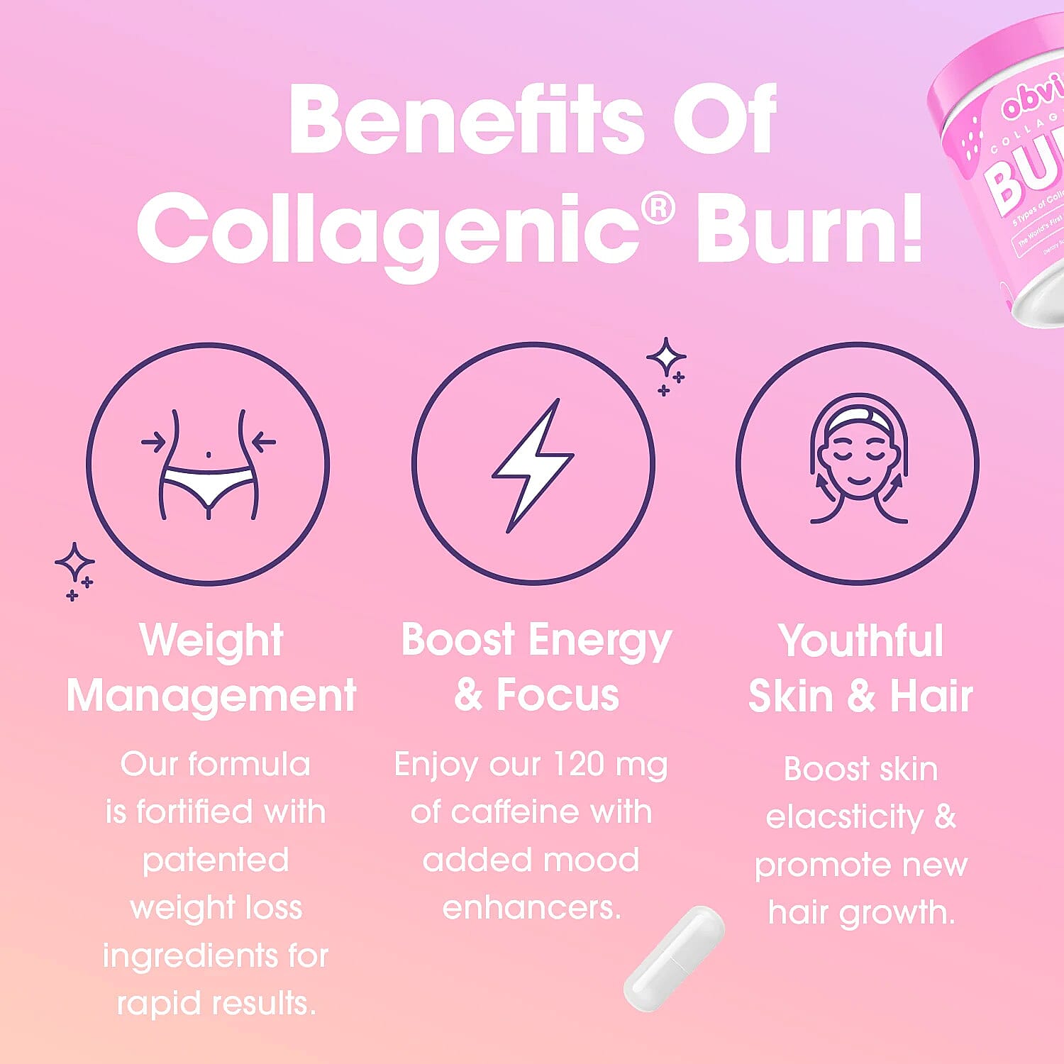 Obvi Collagenic Burn Dietary Fat Burner Supplement (120 Capsules) Made in US - Set of 2