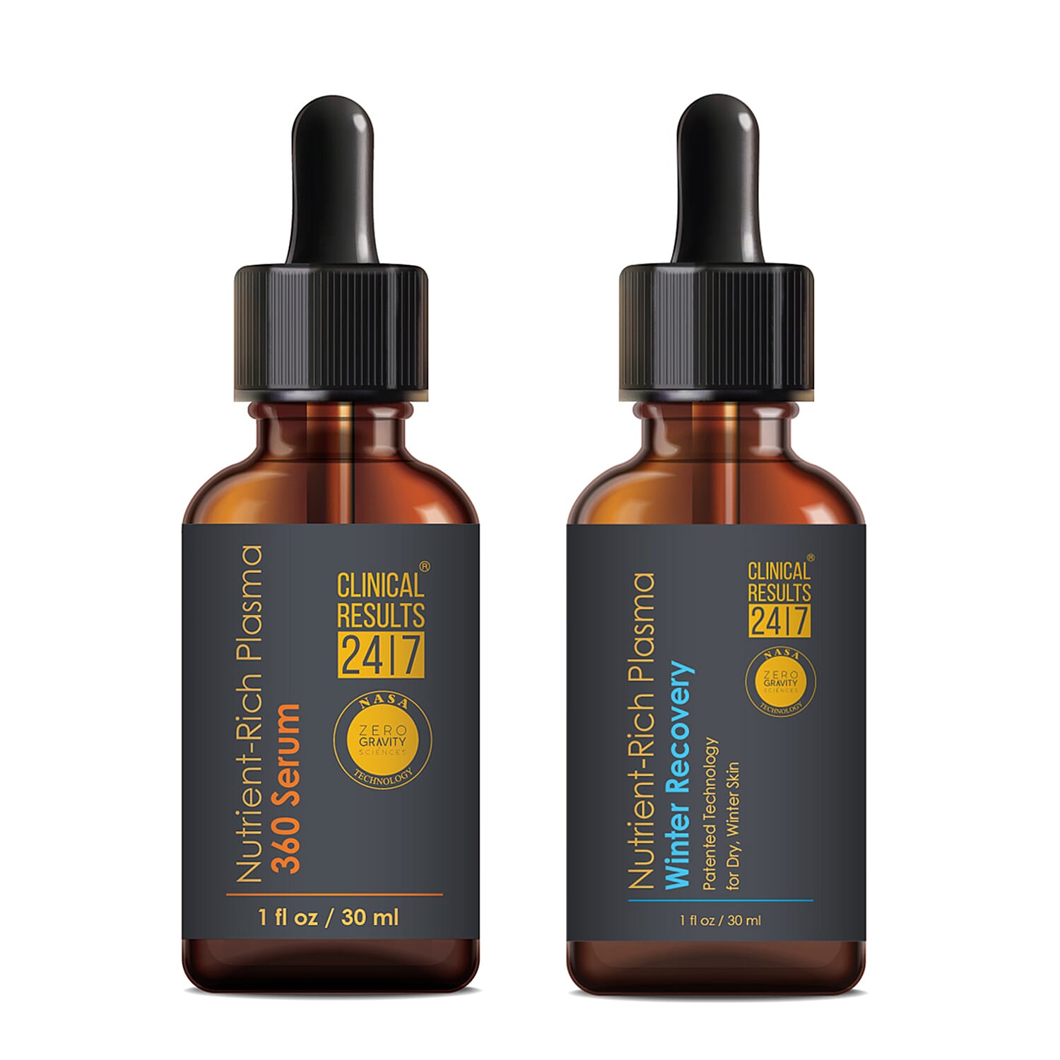 Clinical Results 24/7 Nutrient-Rich Plasma 360 Coverage & Recovery Serum Set