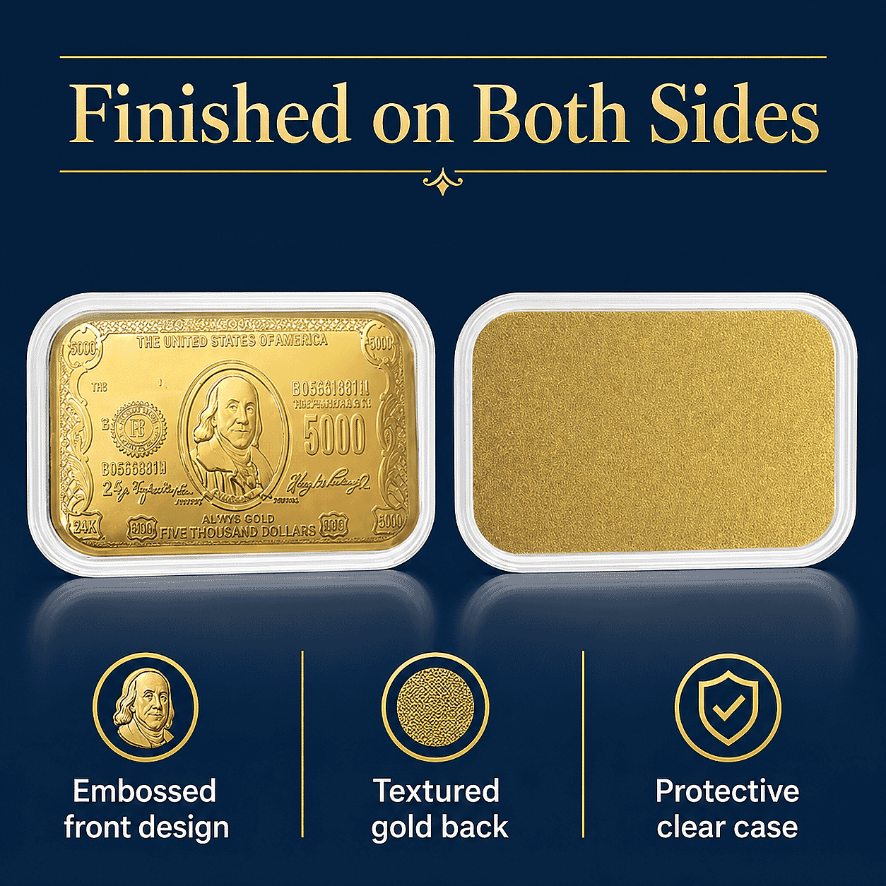 Set of 6 - Wealth of Nations - Currency Legacy the Story of Money, Told in Gold