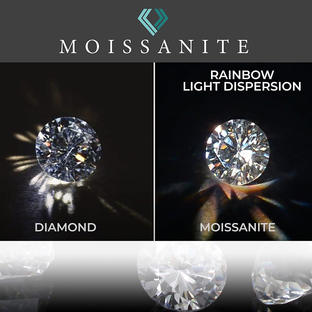 Luxoro 10K White Gold Moissanite Open Band Ring (Size 10.5) 0.30 ctw image number 6