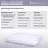 Homesmart Double Layer Covered Natural Latex Pillow image number 2