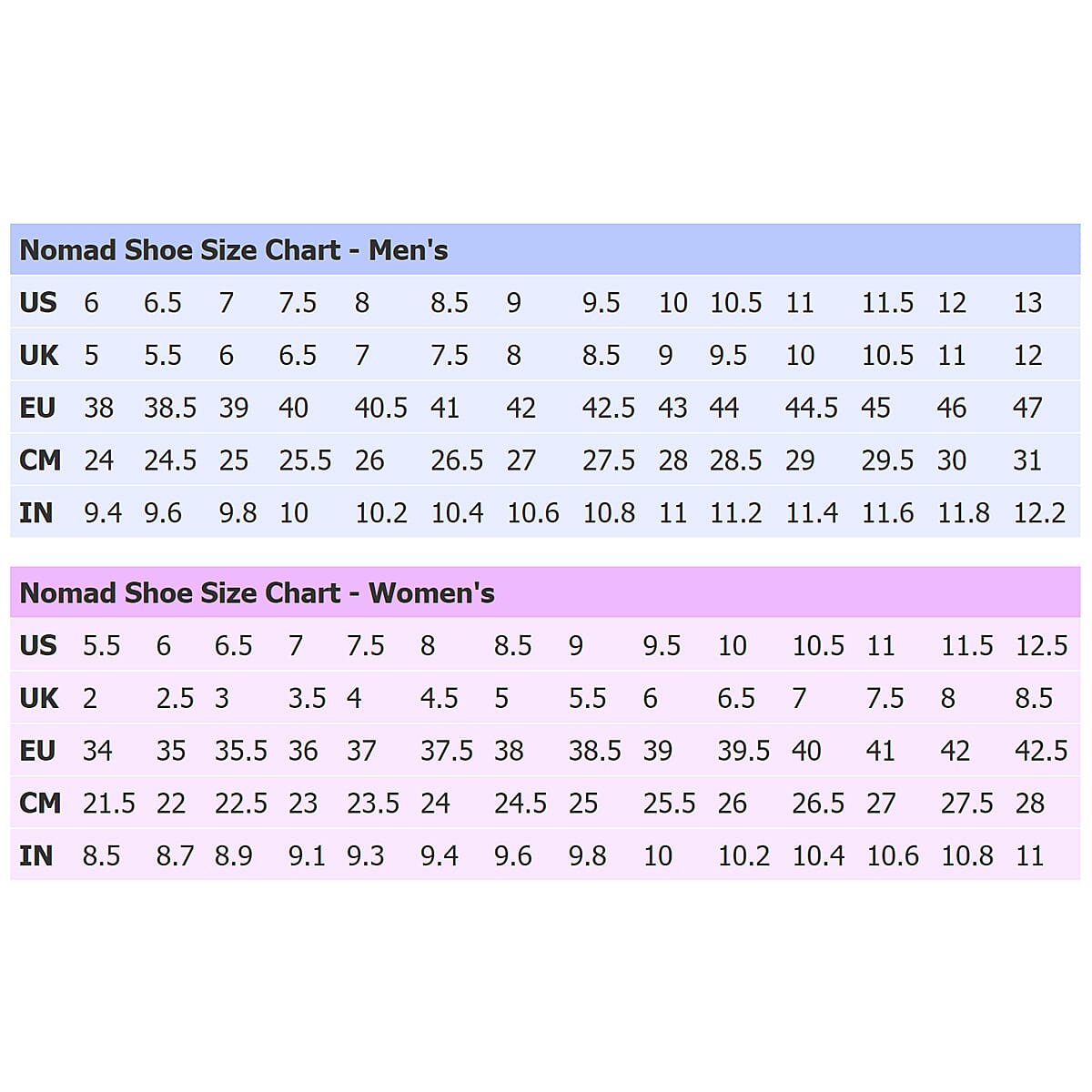 NOMAD Glossy Black Hurricane II Rain Boot - Size 9 image number 4