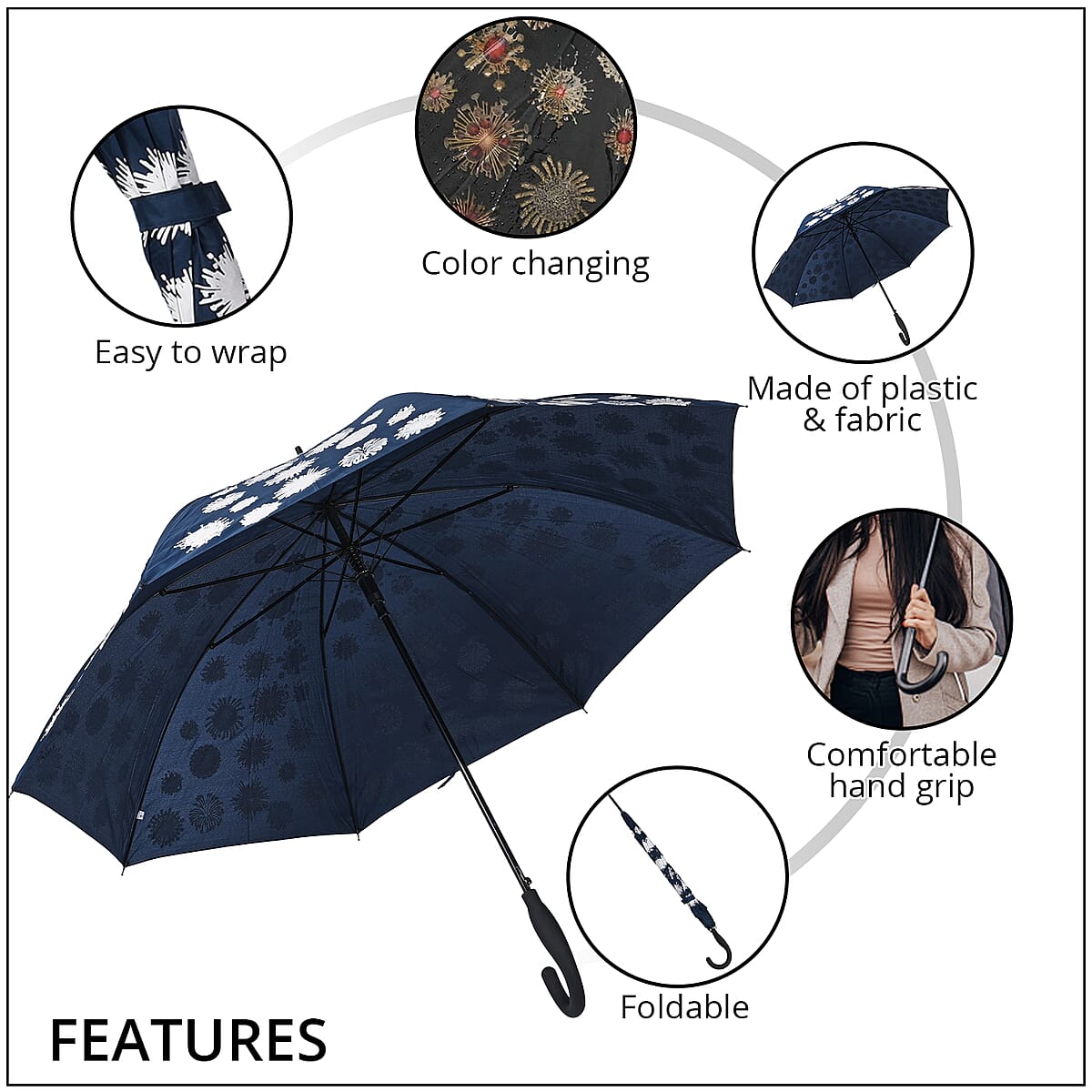 Magical Painted Pattern Color Changing Umbrella - Blue image number 2