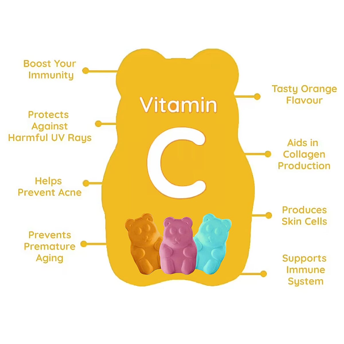 Purna Bright Skin Vitamin C Lemon Gummies for Adults image number 2