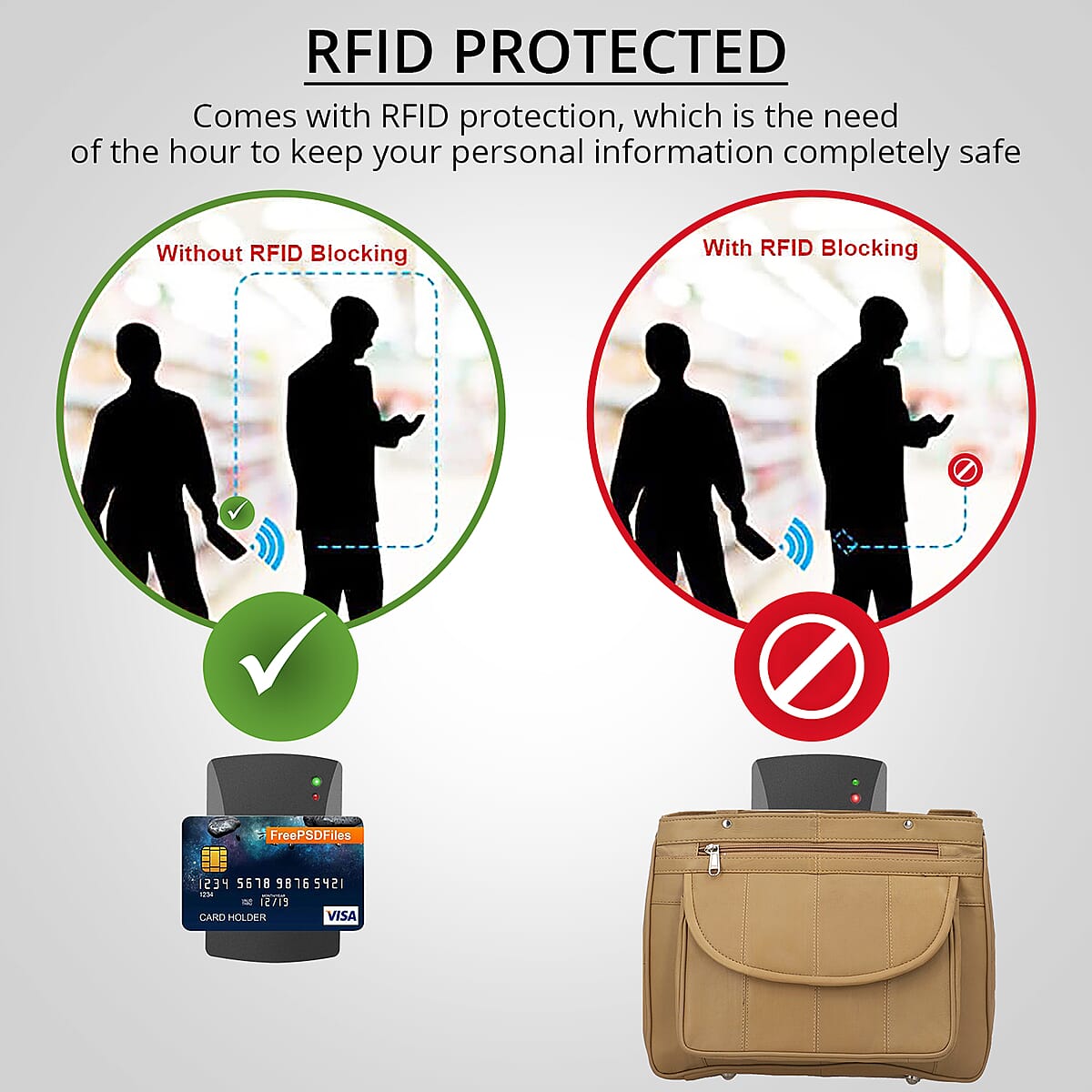 Tan Genuine Leather Shoulder Bag with RFID Protection Front Pocket , Shoulder Bag for Women , Designer Leather Shoulder Bags , Leather Handbags , Leather Purse image number 1