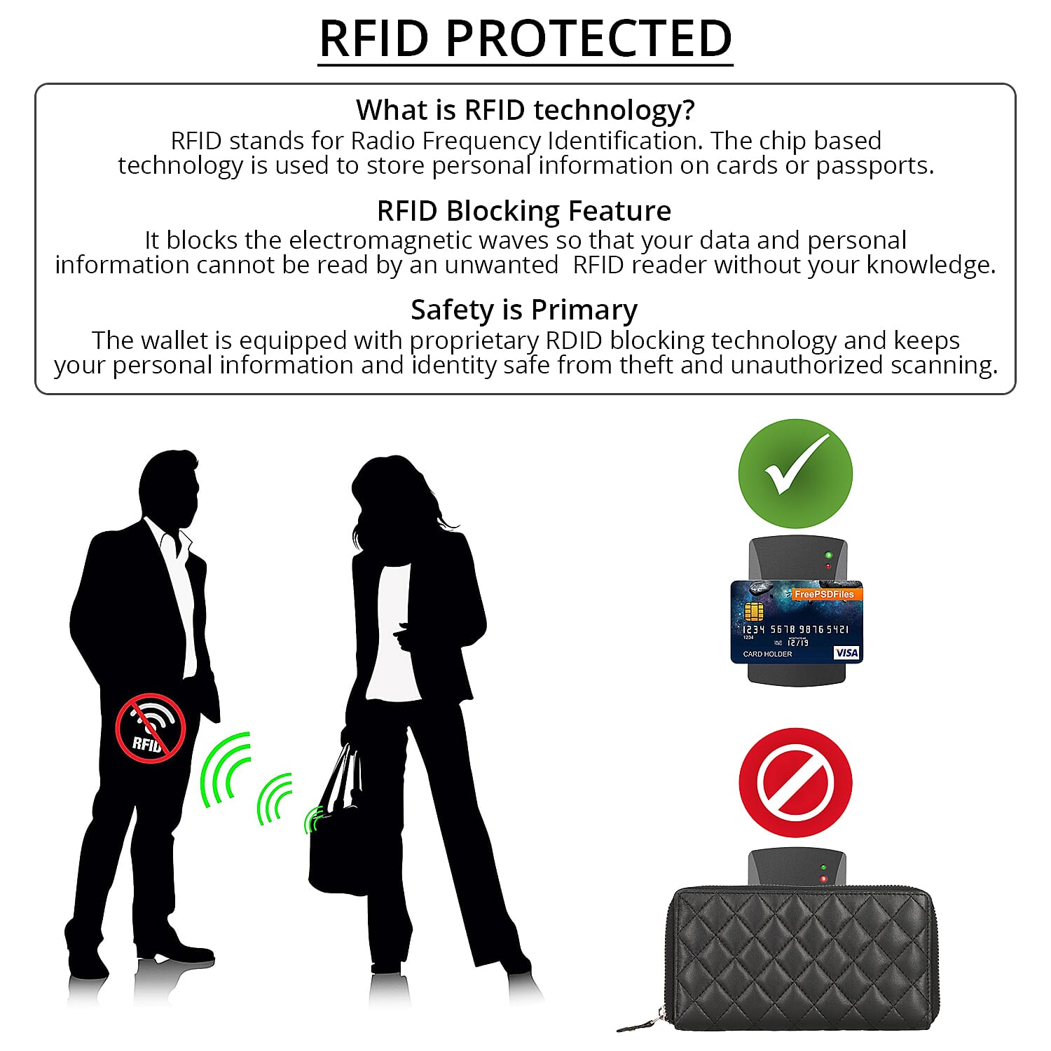 Designer Inspired RFID Genuine Leather Quilted Zip Around Clutch Wallet  Black