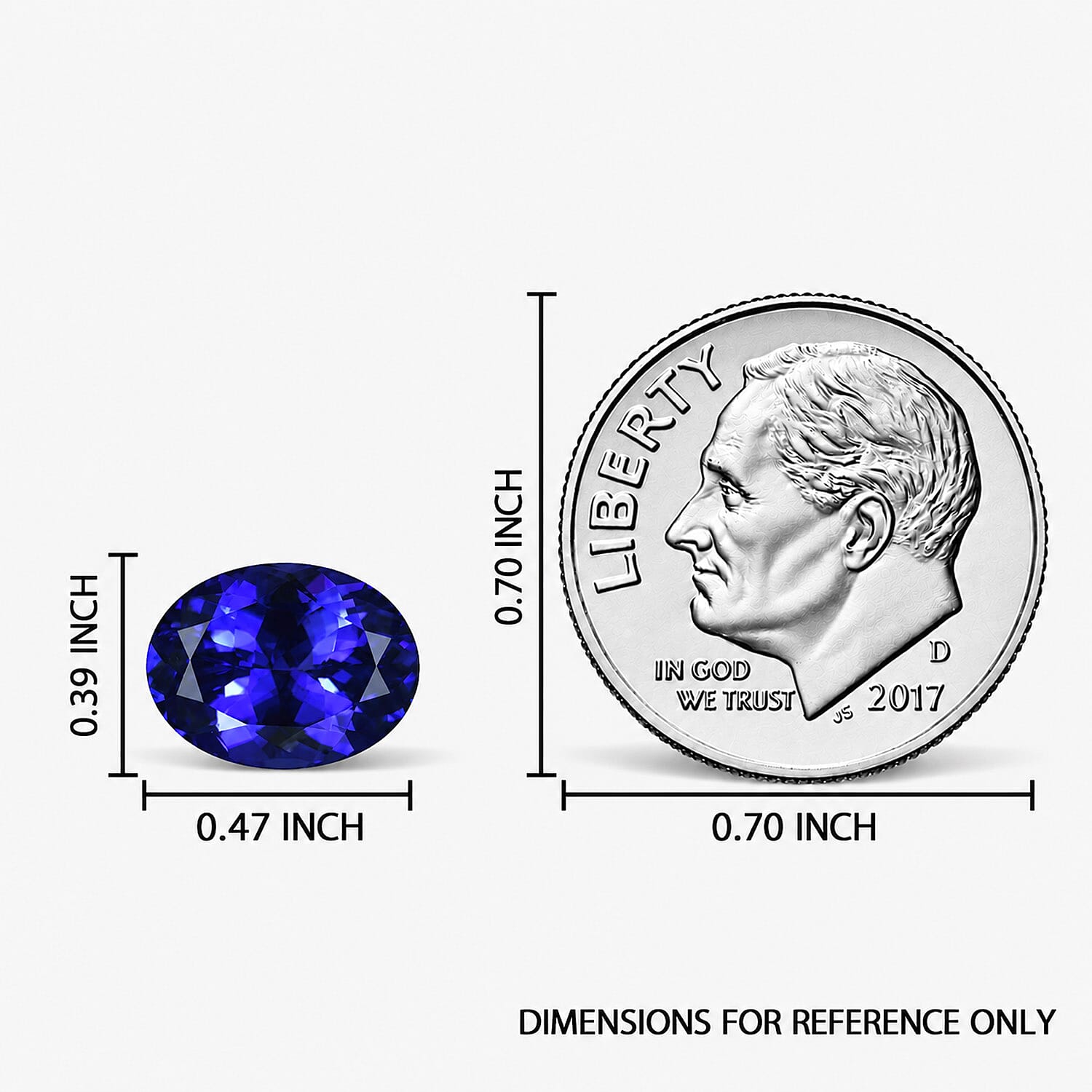 Certified and Appraised AAAA Tanzanite (Oval) 5.00 ctw