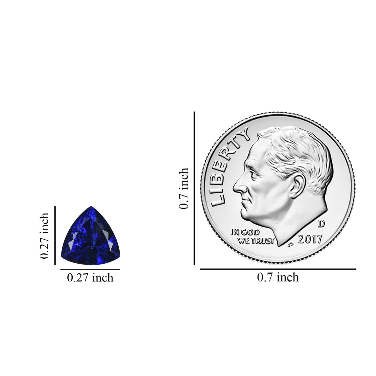 Blue hot sale tanzanite stone