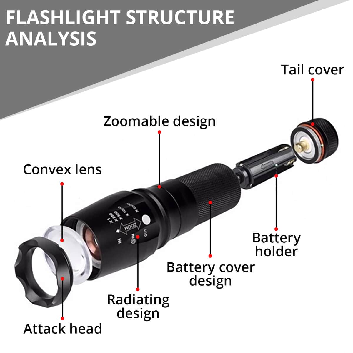 Flipo- Stinger 2000 20W Tactical Flashlight , Best Brightest Flashlight , LED Flashlight , Portable Torch Light image number 2