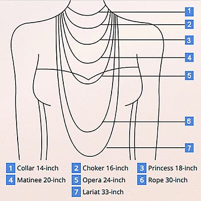 Ankur Treasure Chest 14K Yellow Gold Rope Chain, Gold Rope Necklace, 24 Inch Chain Necklace 1.8 Grams