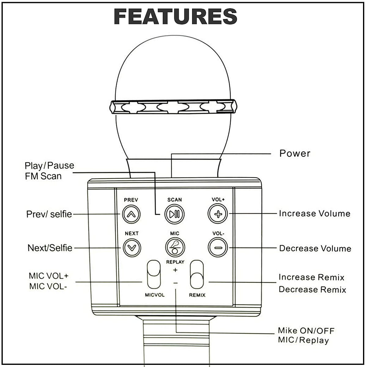 Rose Gold Wireless Bluetooth Karaoke Microphone with LED Lights and USB Charger image number 3
