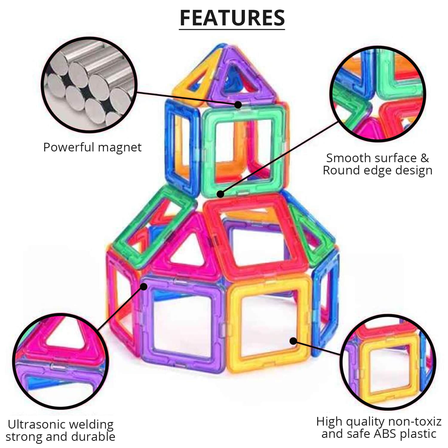 Magnetic 2024 triangle blocks