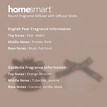 English Pear, Freesia & Gardenia - Product card gallery slide 3 (9431201022207)