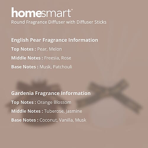 English Pear, Freesia & Gardenia - Product card gallery slide 3 (9431201022207)