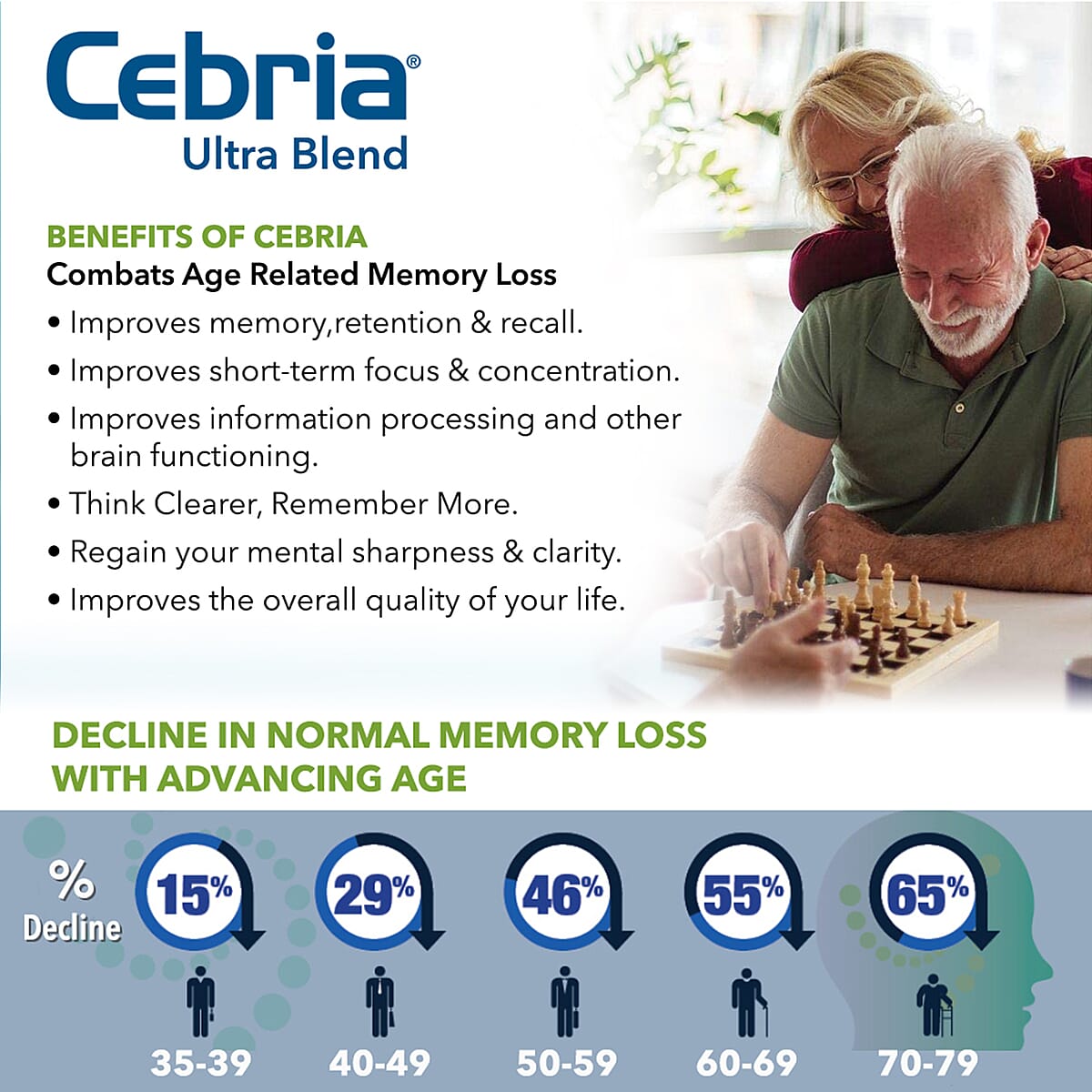 Thera Botanics Cebria Ultra Blend Memory Boost Dietary Supplement (30 Daily Capsule) image number 1