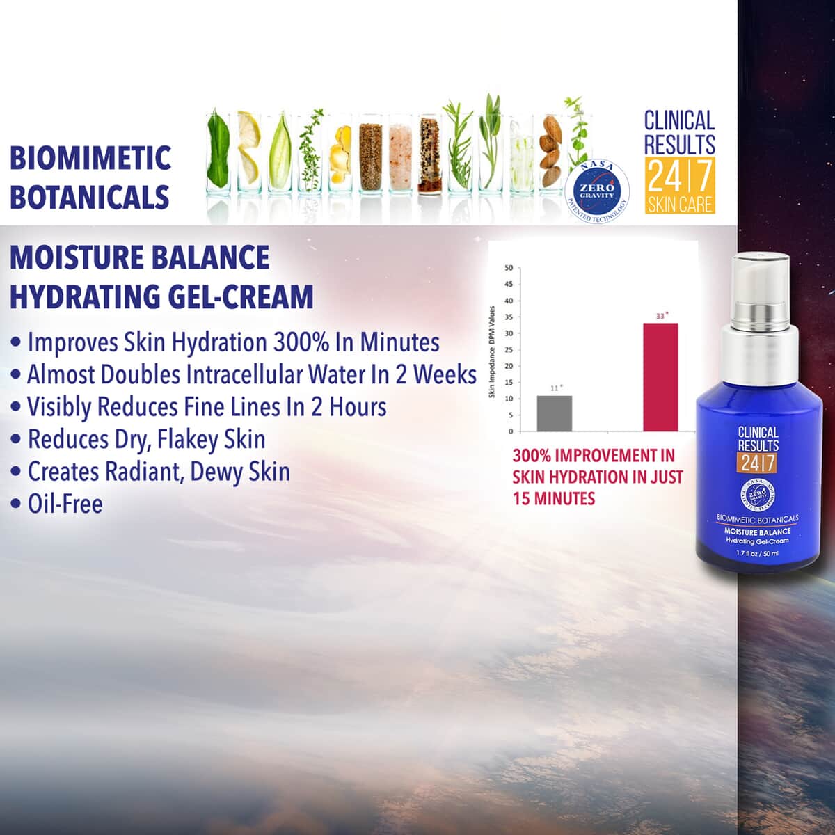 Clinical Results NASA Biomimetic Botanicals Moisture Balance Hydrating Gel Cream image number 2