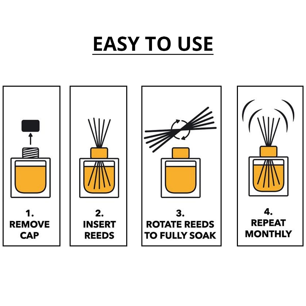 Lemon Grass- Fragrance Gift Set - 50 ml Diffuser Oil, 5 Reeds and 1 Votive Candle image number 3