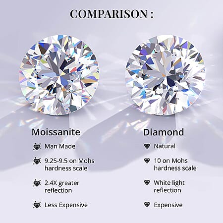 Silver / 10 - Product card gallery slide 3 (10176833421625)
