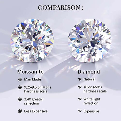 Silver - Product card gallery slide 3 (9431545250047)