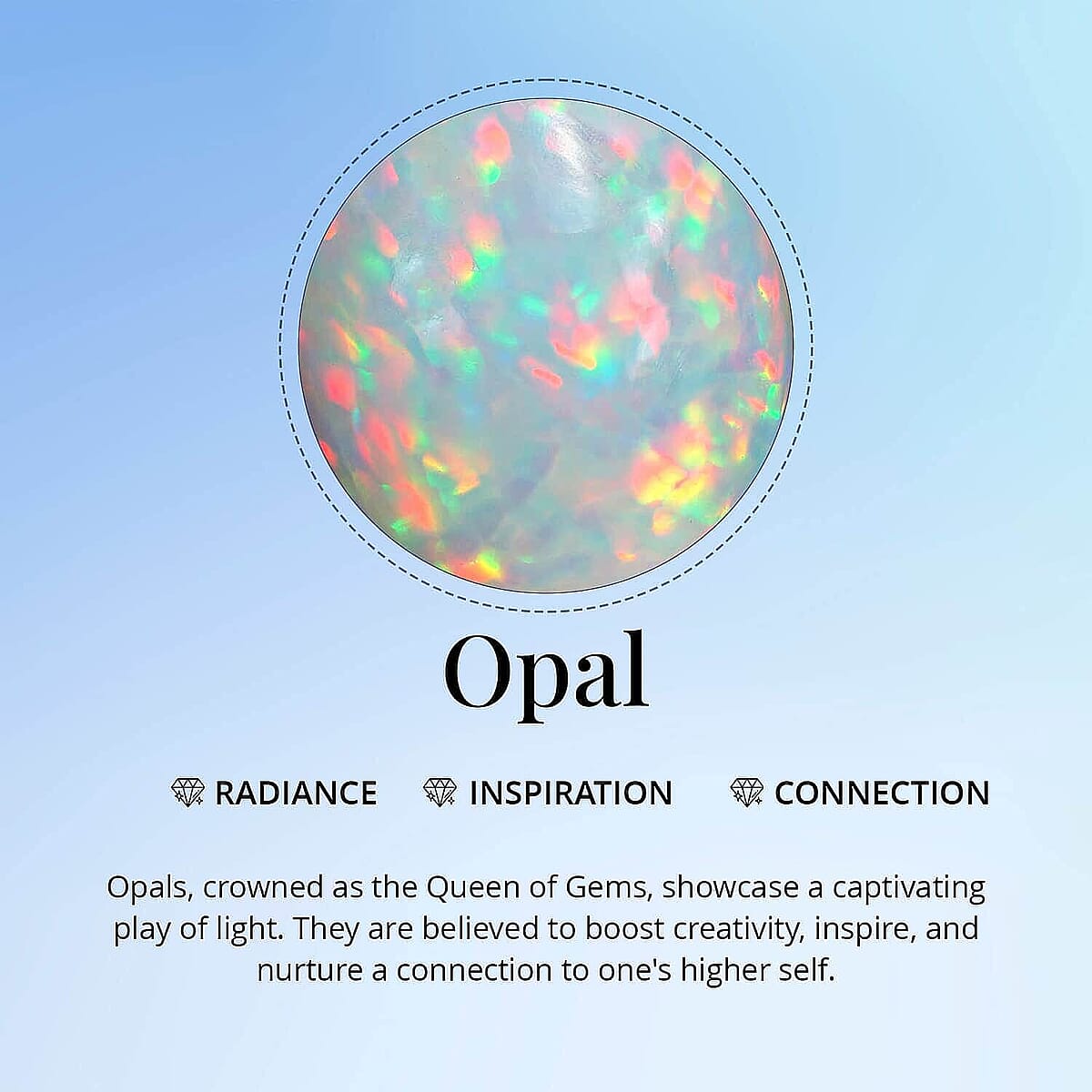 Certified & Appraised Iliana AAA Ethiopian Welo Opal 8.35 ctw Solitaire Ring in 18K White Gold (Size 10.00 image number 6