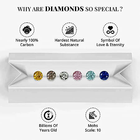 Blue Diamond / 10 - Product card gallery slide 4 (10176846004537)