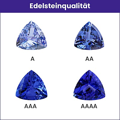 Tanzanite 1.80 ctw Cluster Ring in Platinum Over Sterling Silver (Size 5.5)