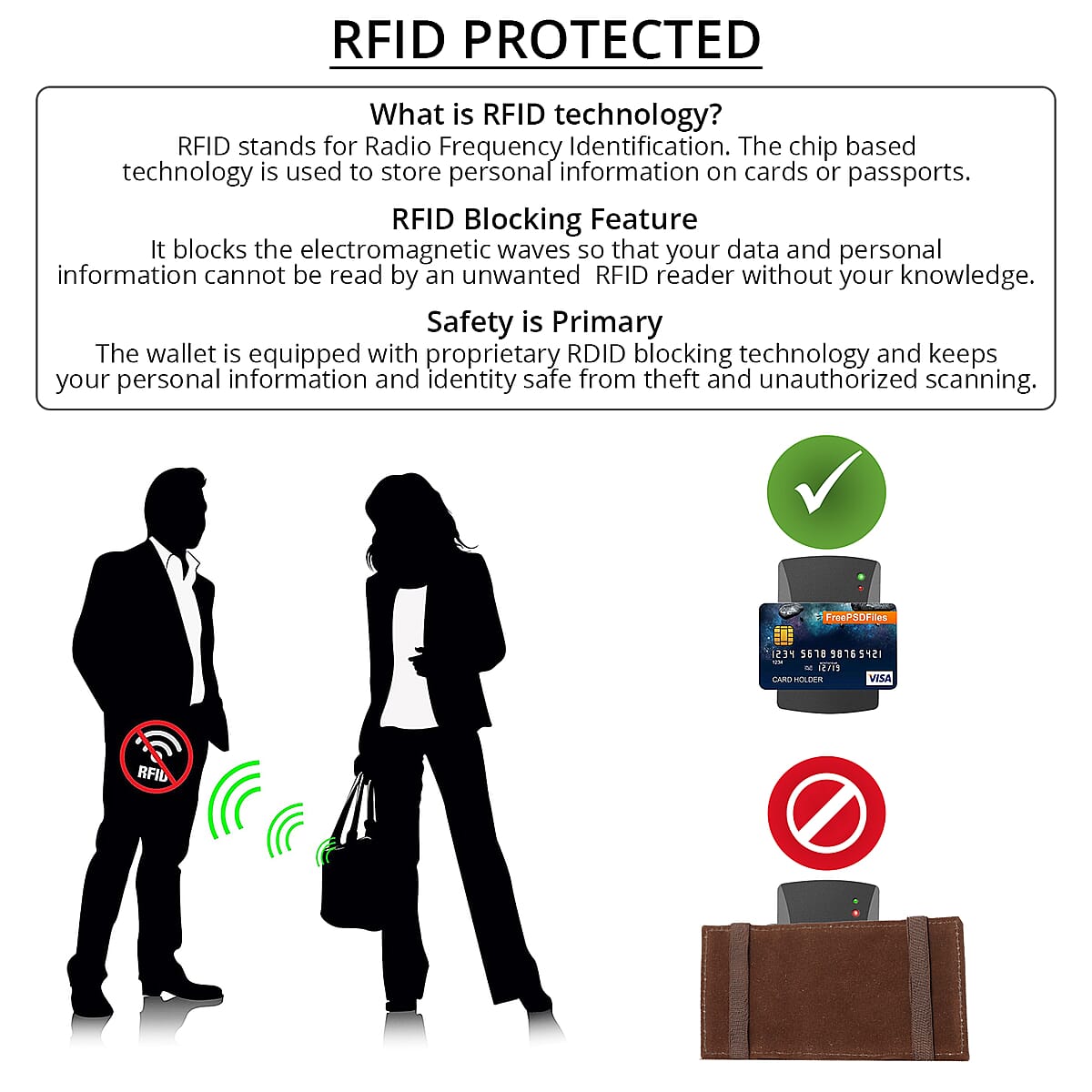 RFID Protected Croco Embossed Genuine Leather Magic Wallet image number 2