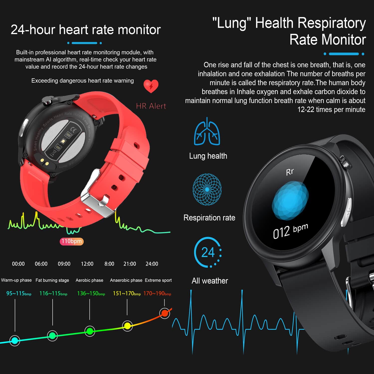 Buy SoulSmart Health Tracker includes ECG and Body Temp. Smart Watch with 2 Straps 14 30 Day Battery Life 43mm Dial 5.75 9 inches Best Smartwatch Fitness Tracker Watch Smart Band at ShopLC