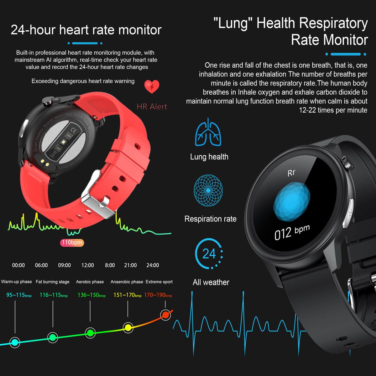 SoulSmart Health Tracker includes ECG and Body Temp. Smart Watch with 2 Straps (14-30 Day Battery Life, 43mm Dial, 5.75-9 inches) , Best Smartwatch , Fitness Tracker Watch , Smart Band image number 3