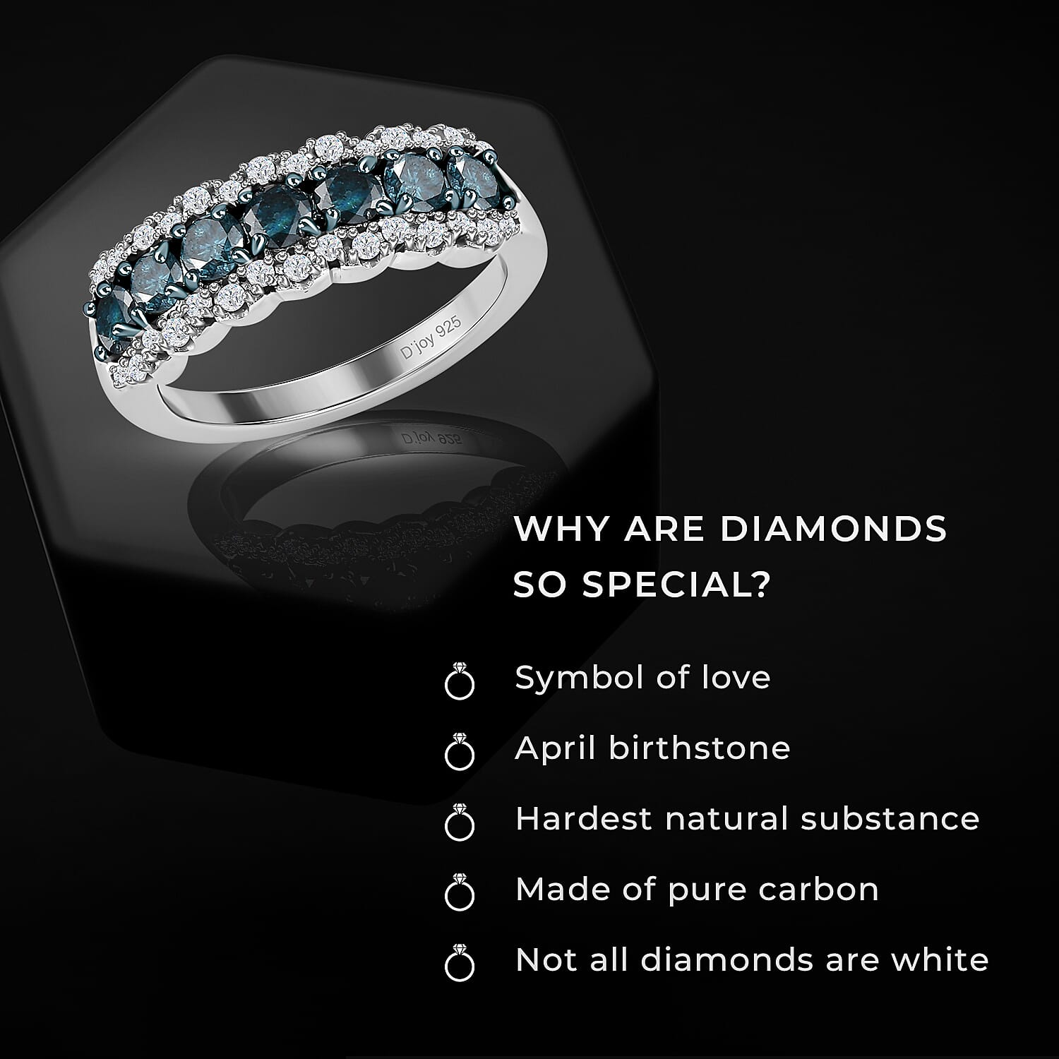 Blue Diamond and Diamond Ring in Rhodium and Platinum Over Sterling Silver (Size 10.0) 1.00 ctw