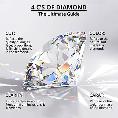 NY Closeout 10K White Gold Diamond Ring (Size 7.0) 6.35 Grams 2.00 ctw