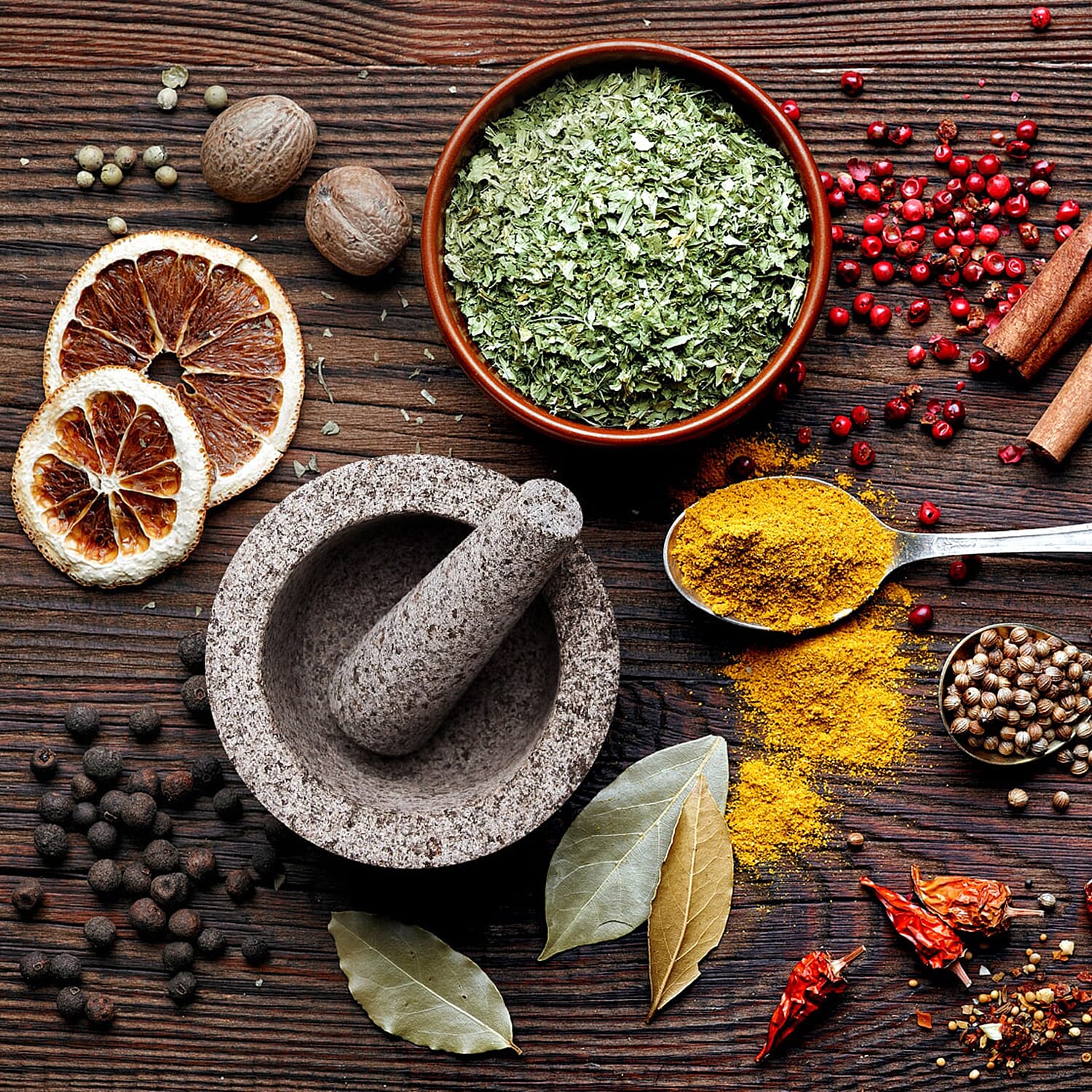ChefSofi-Mortar and Pestle