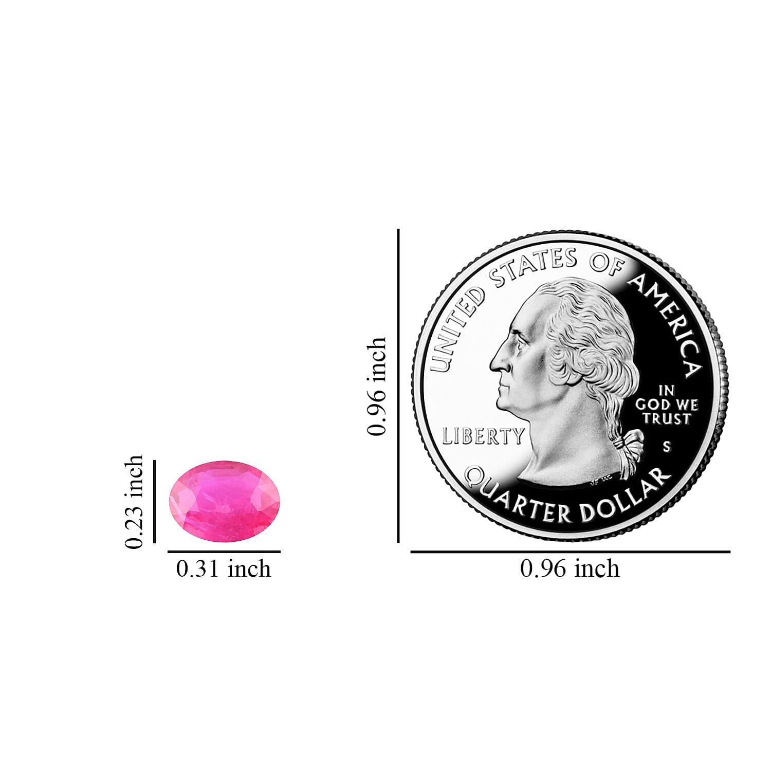 AAA Montepuez Ruby (Ovl 8x6 mm) 1.20 ctw