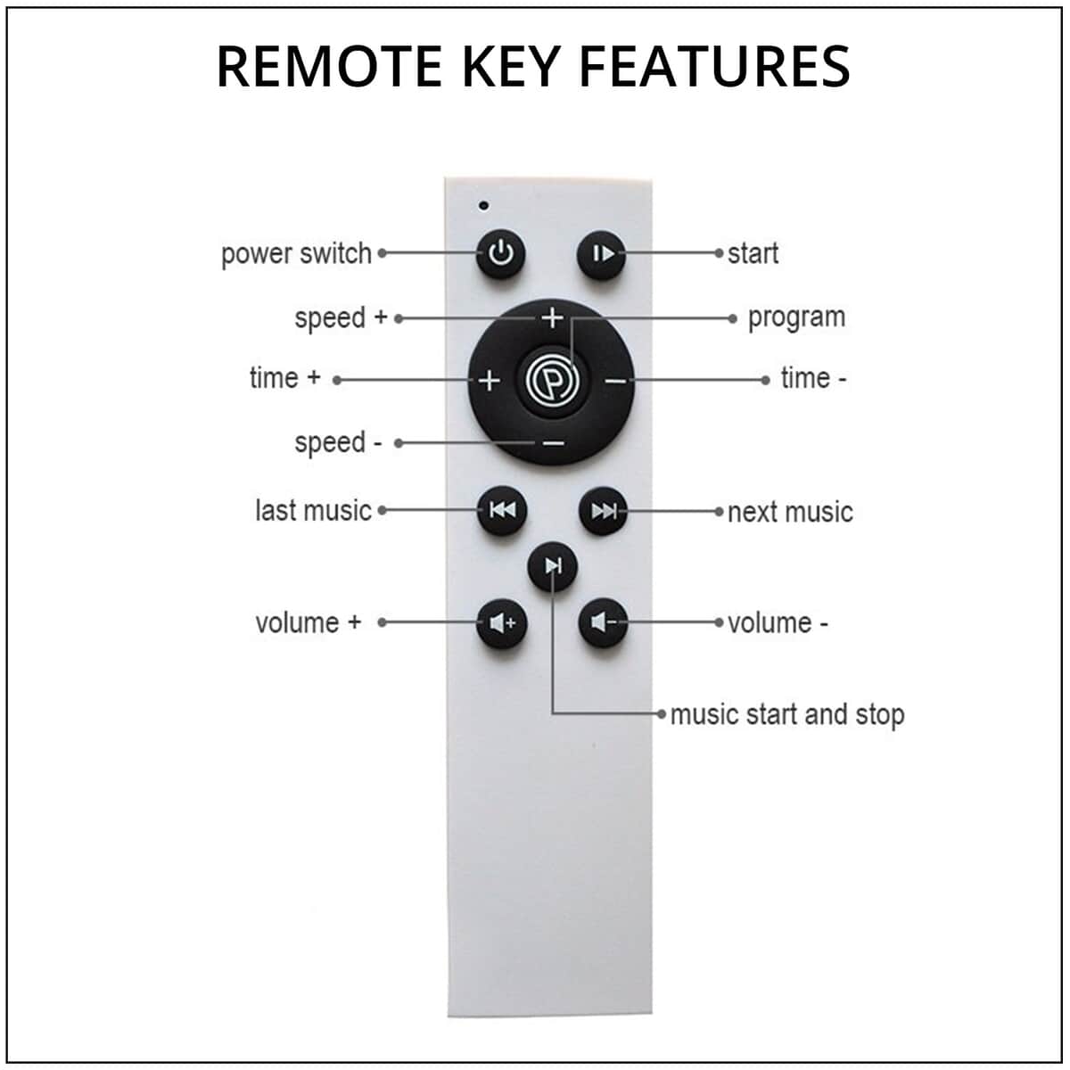 SoulSmart Whole Body Fitness Vibration Platform with Resistance Bands, Remote, & USB Speaker (200 W) Black image number 3