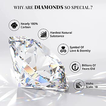 Diamond / 7 - Product card gallery slide 4 (9431451959551)
