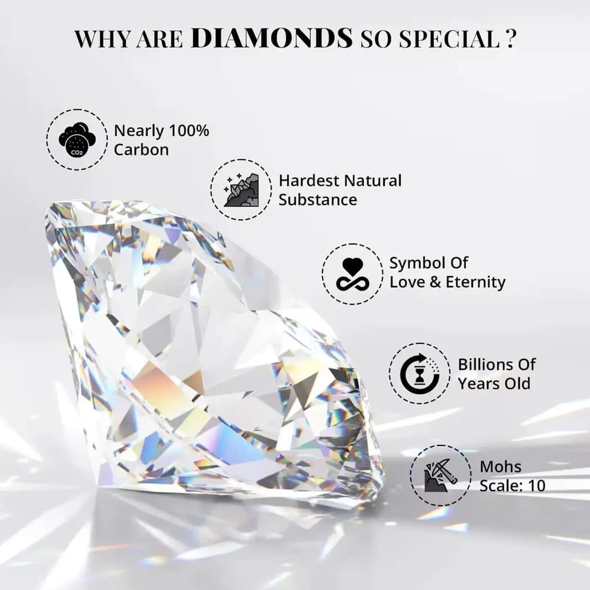 Modani 18K White Gold G-H SI1 Diamond 1.50 ctw Cluster Ring, Oval Engagement Ring (Size 5.0) 6.7 Grams 1.50 ctw image number 3