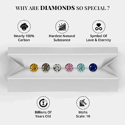 Blue and White Diamond 1.00 ctw Ring,  Diamond Cluster Ring, Rhodium & Platinum Over Sterling Silver Ring, Diamond Promise Ring (Size 10.0)
