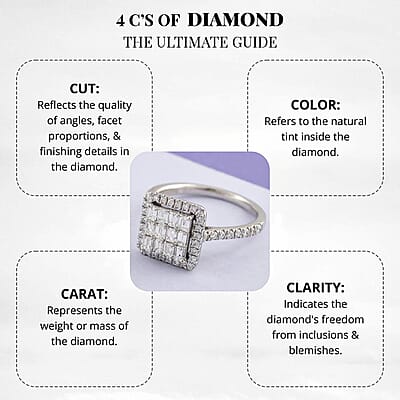 Rhapsody 950 Platinum E-F VS Diamond Ring (Size 4.5) 5 Grams 1.00 ctw