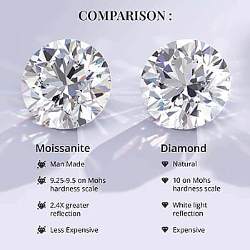10K Yellow Gold - Product card gallery slide 3 (9431541907711)