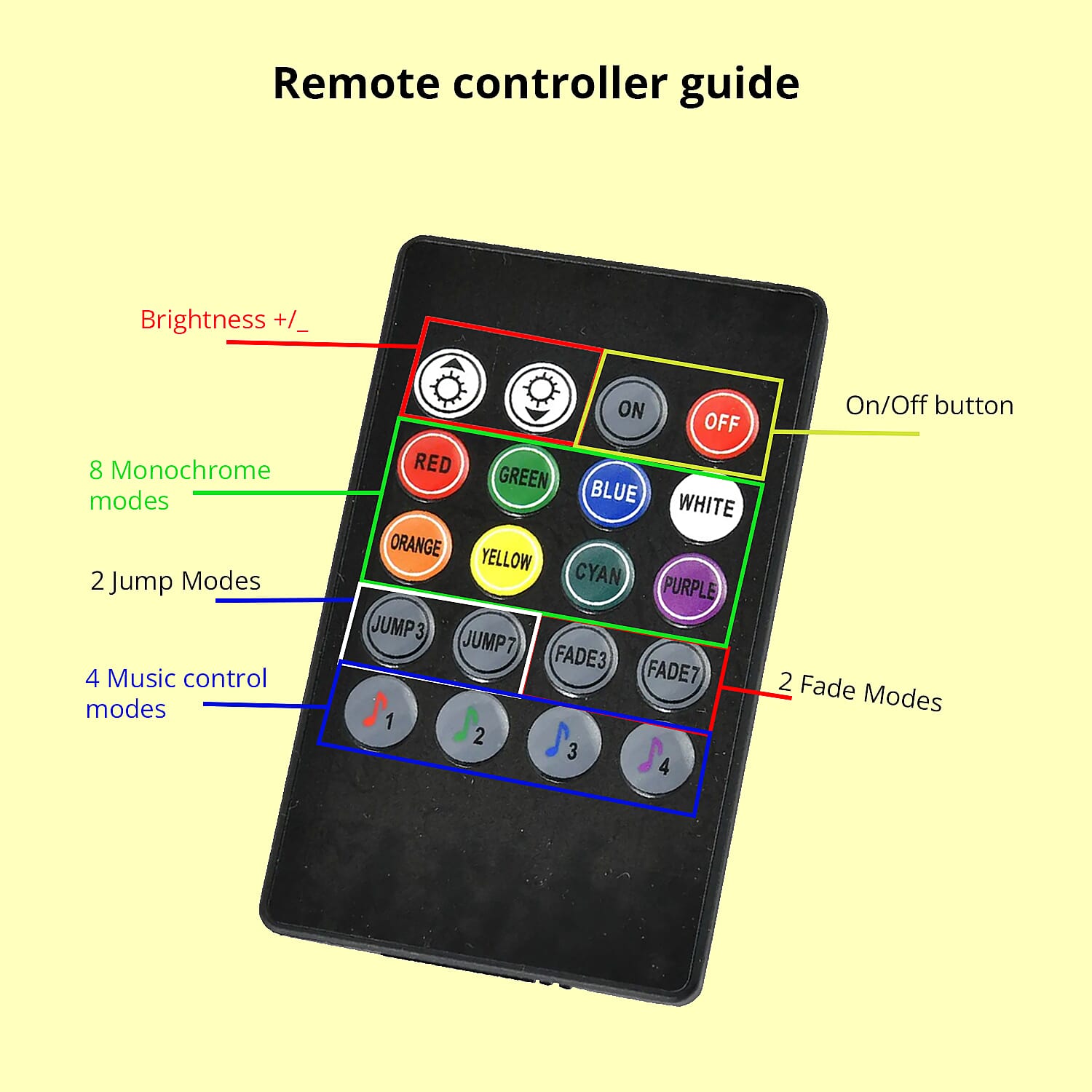 Set of 4pcs Black 48 Remote Control LED Strips