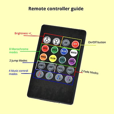 Set of 4pcs Black 48 Remote Control LED Strips