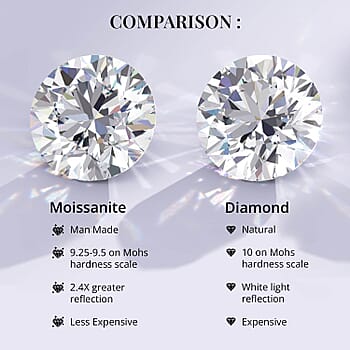Silver - Product card gallery slide 2 (10176960037177)