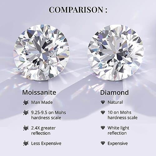 Silver - Product card gallery slide 2 (10176960037177)