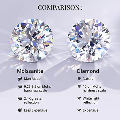 Princess Cut Moissanite 5 Stone Ring in Rhodium Over Sterling Silver, Sterling Silver Ring, Moissanite Ring, Princess Cut Gemstone Ring 2.15 ctw