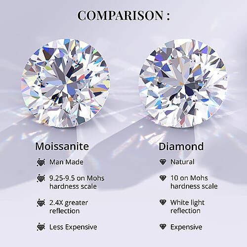 Silver - Product card gallery slide 3 (9431592599807)