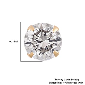 Default Title - Product card gallery slide 4 (10176984252729)