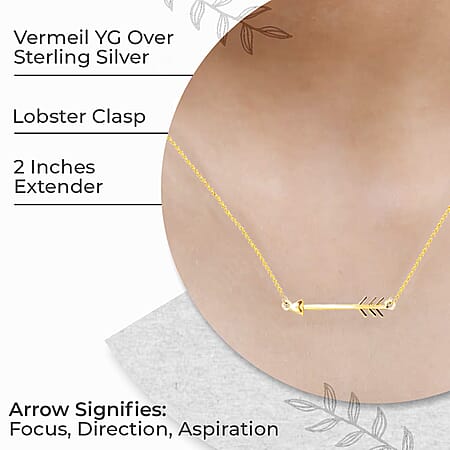 Yellow - Product card gallery slide 3 (10176990150969)